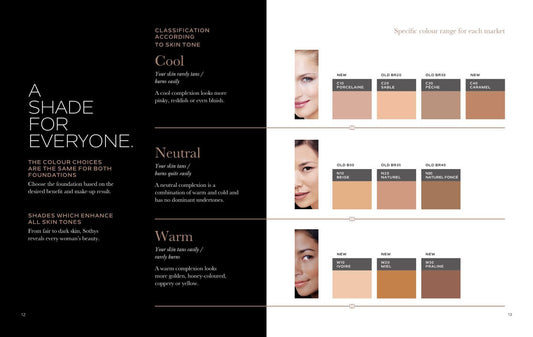 Foundation - Detox Energie