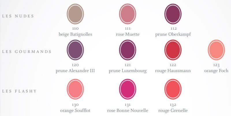 Lipstick Sheer - Rouge Doux