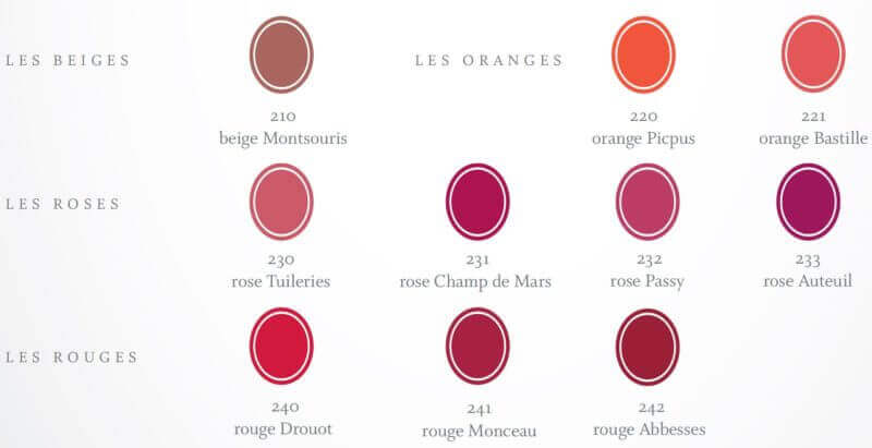 Lipstick Satin - Rouge Intense